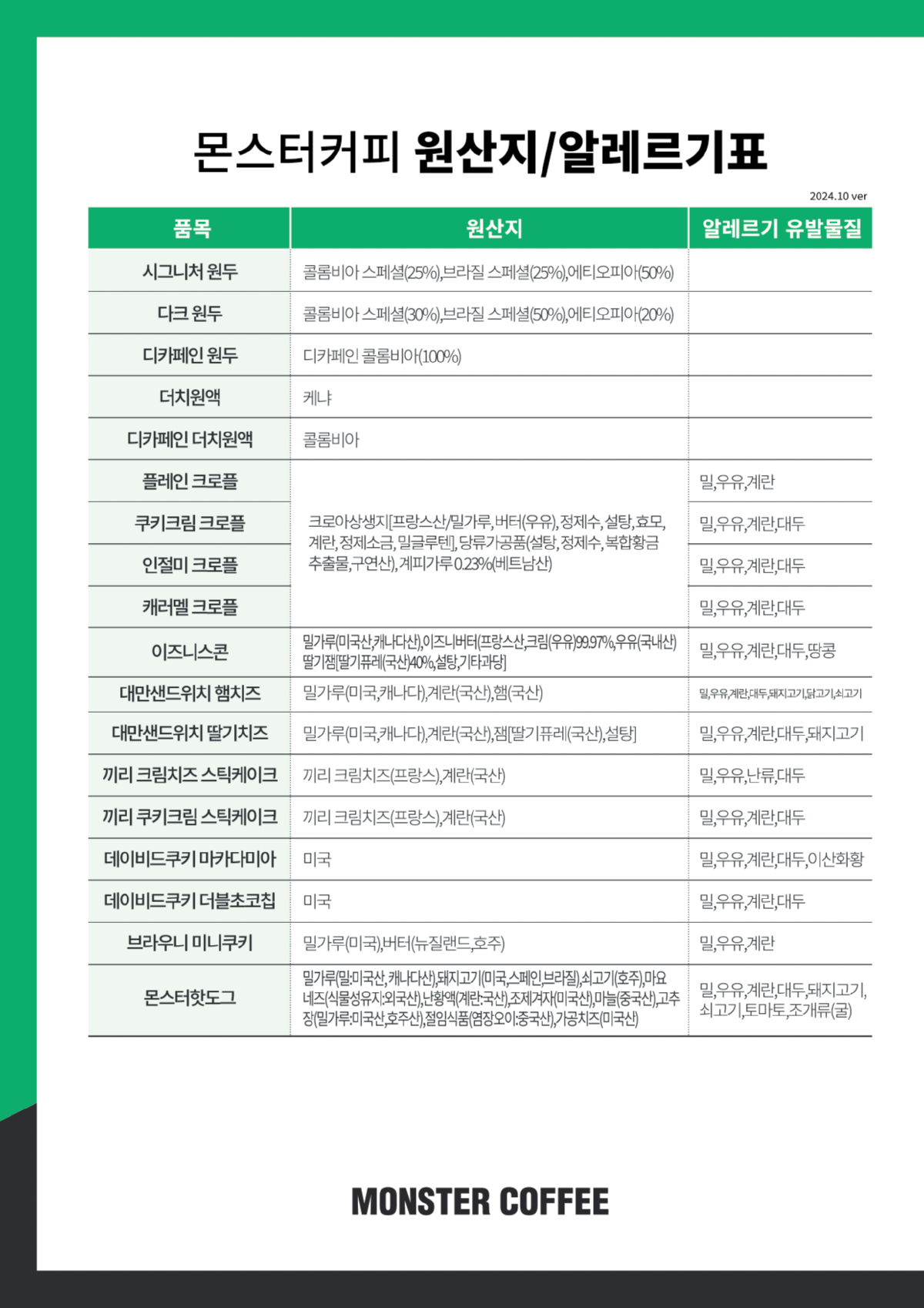 영양성분 크로플 수정.jpg