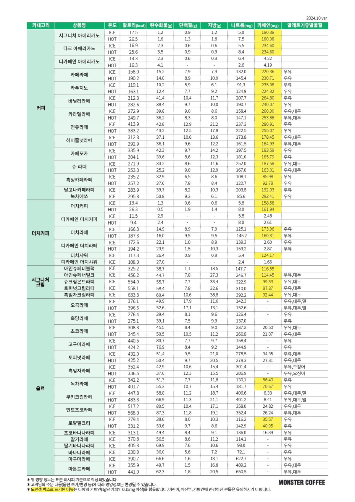 영양성분표 10ver (2).jpg