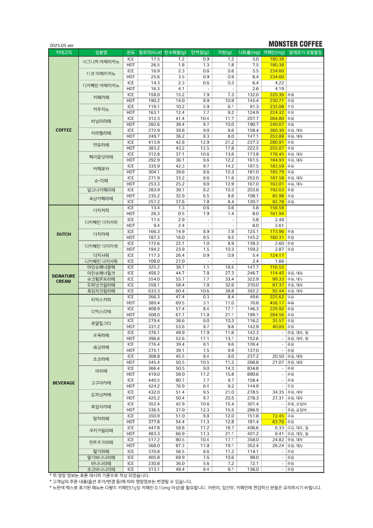 몬스터커피_영양성분표_매장거치용_250520_버전2-이미지-1.jpg