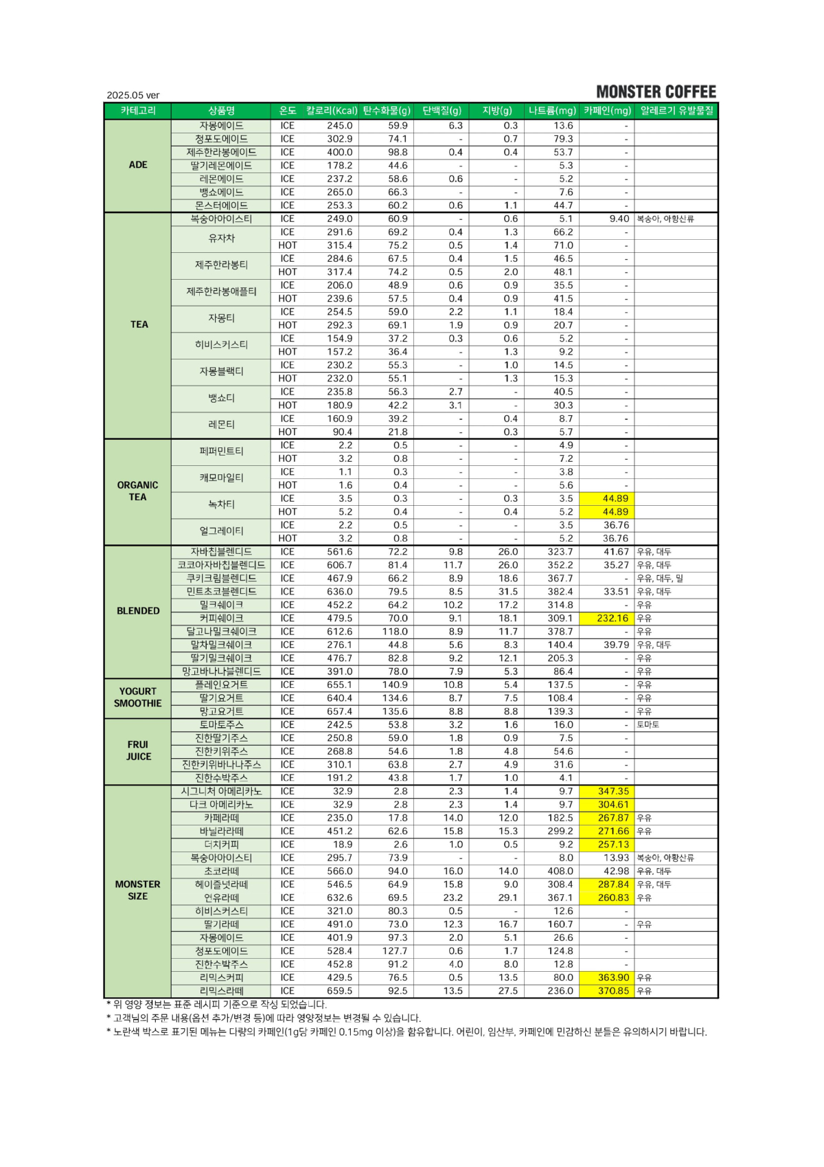 몬스터커피_영양성분표_매장거치용_250520_버전2-이미지-2.jpg